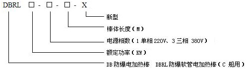 늼ӟ����̖(h��o)�f(shu��)���D